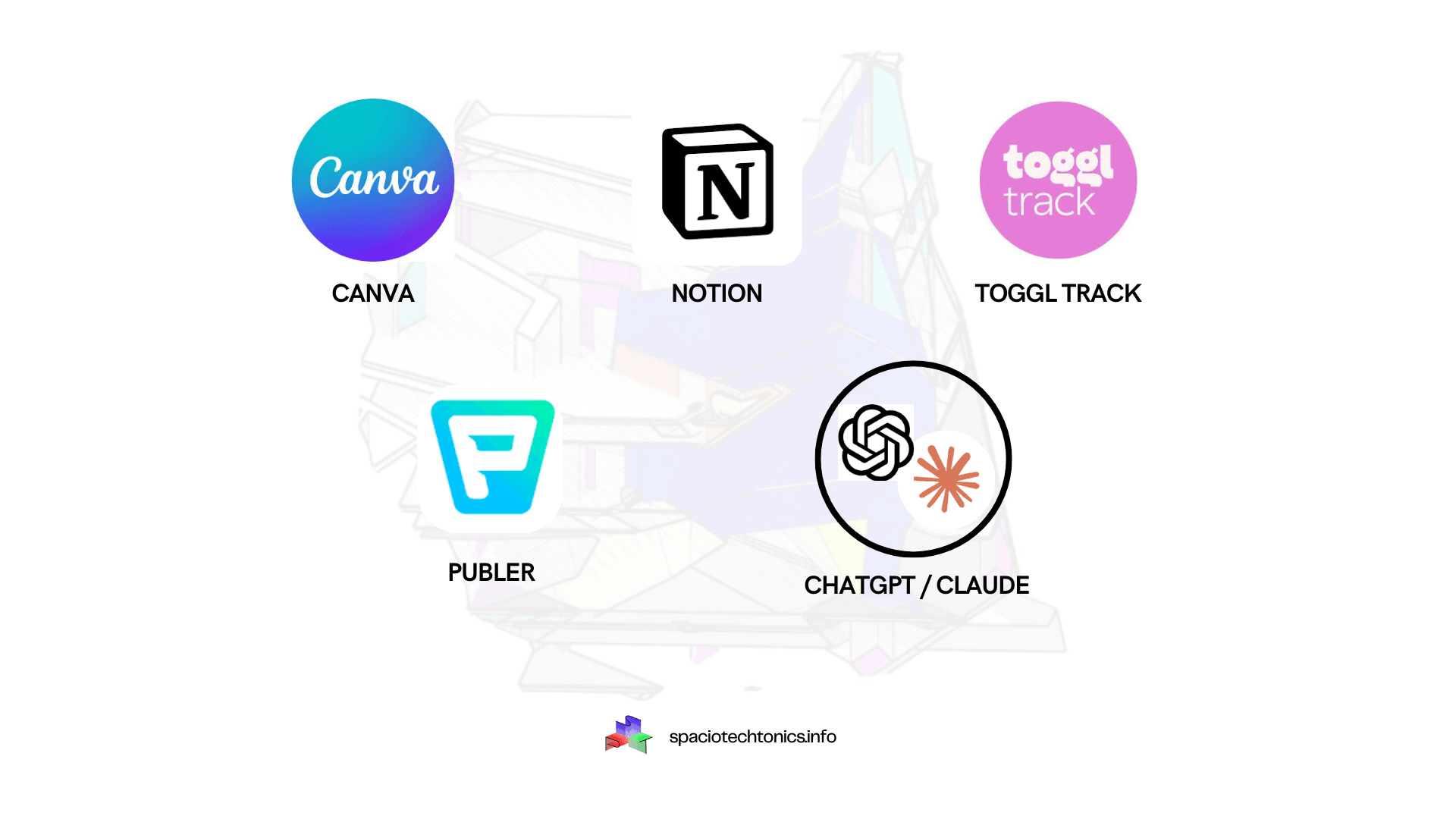 5 non-AEC tools for construction