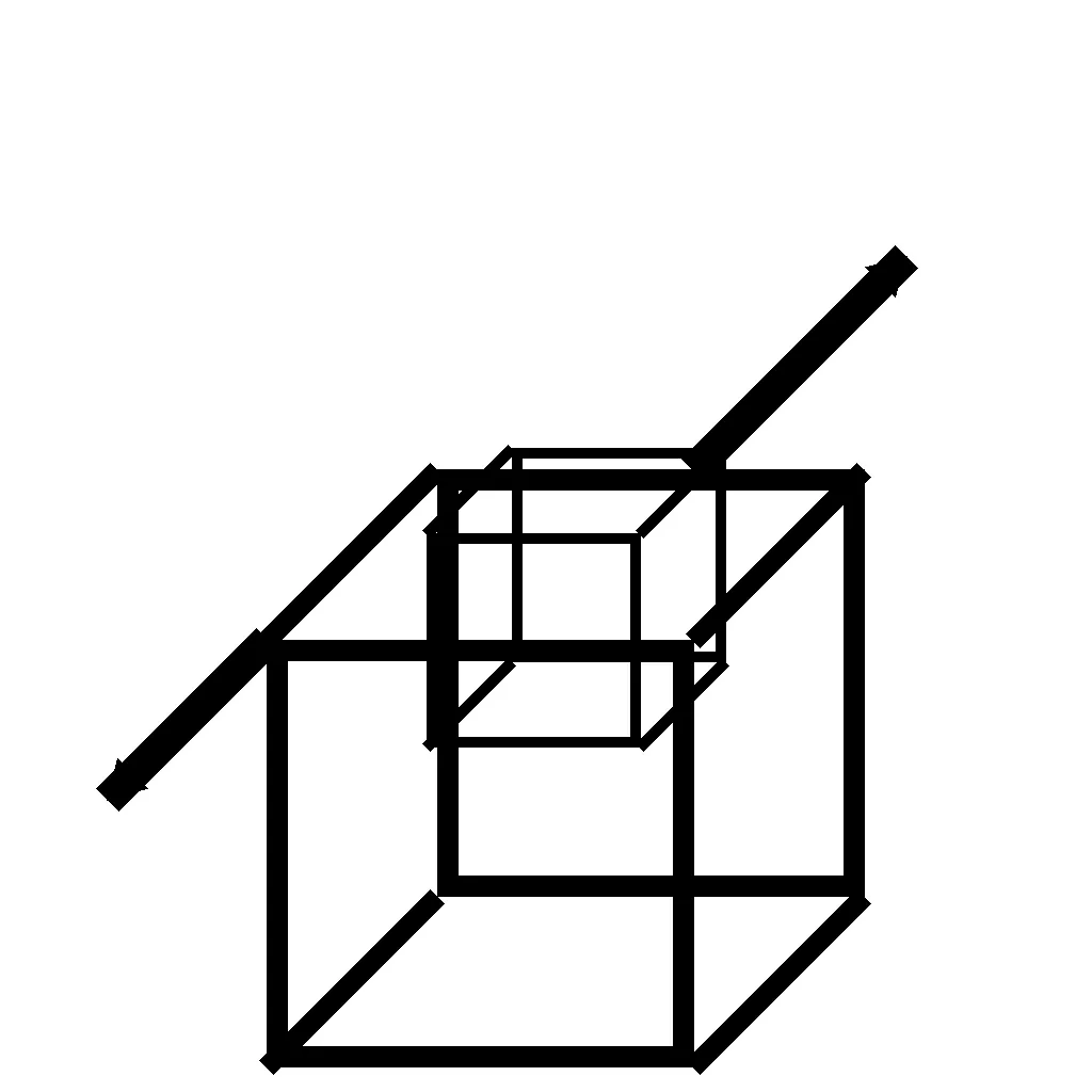 knRandomScale